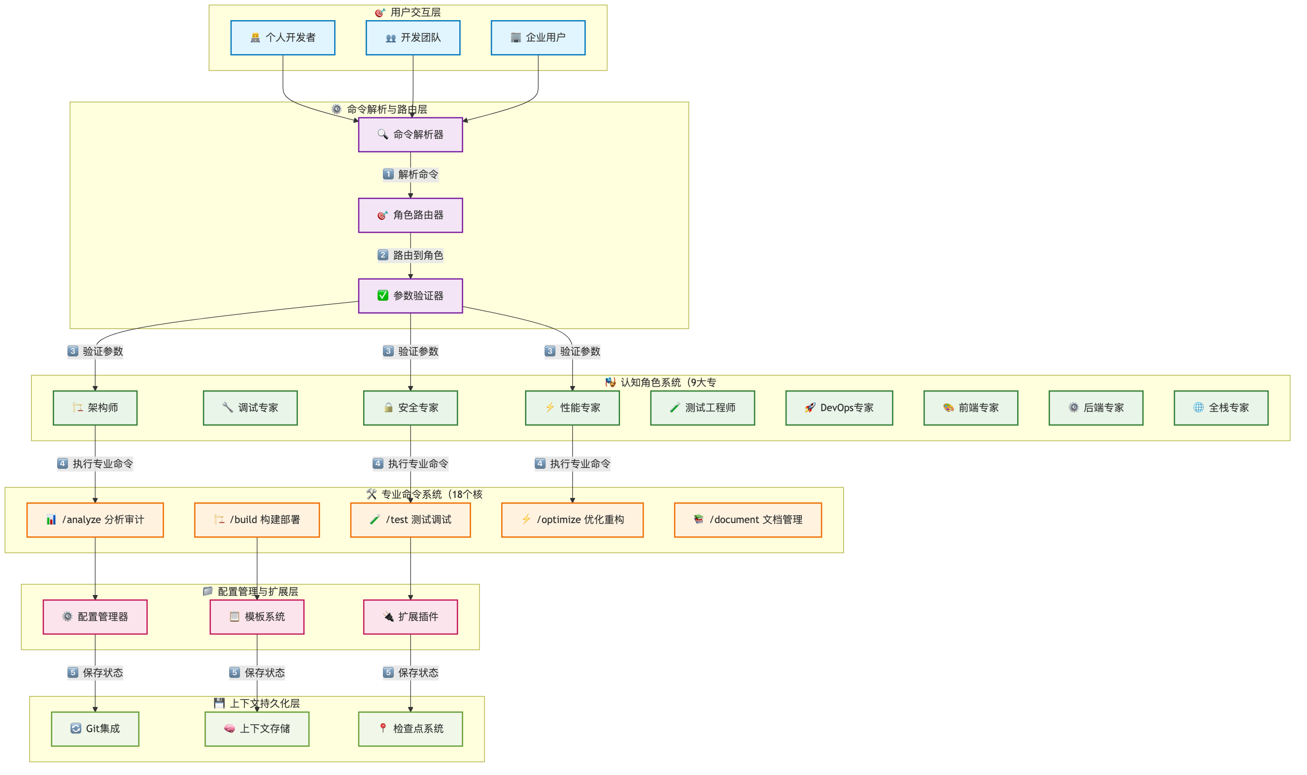mermaid-diagram-1
