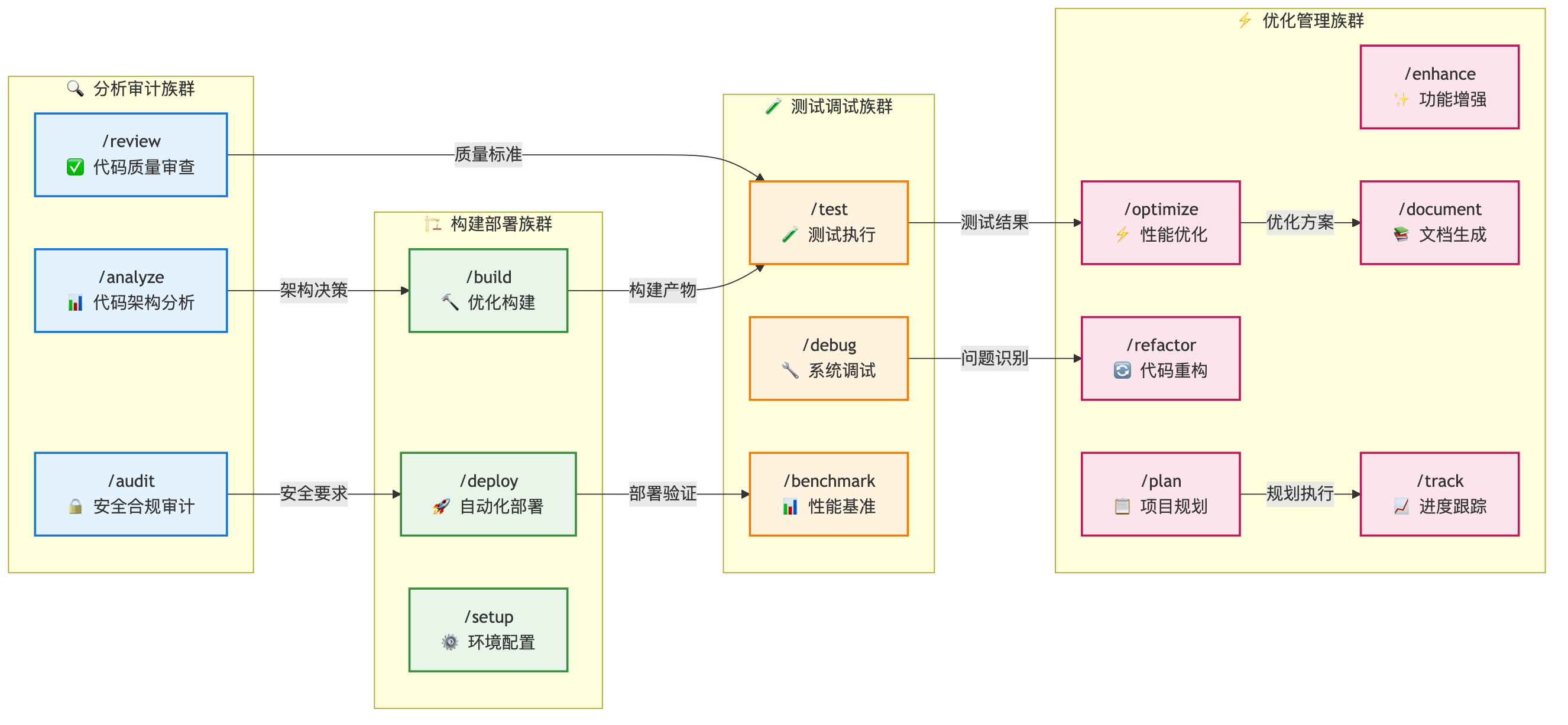 mermaid-diagram-2