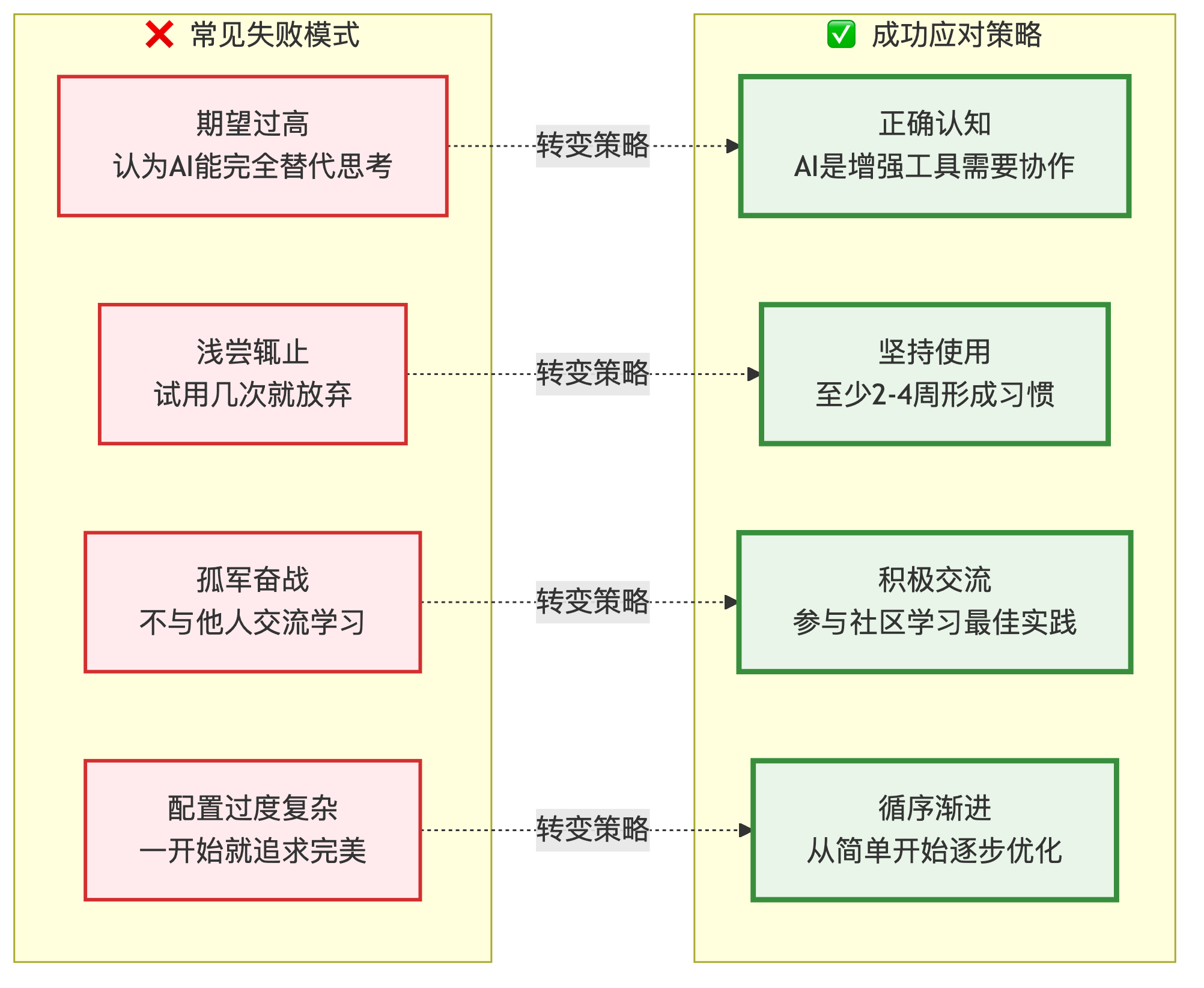 mermaid-diagram-10