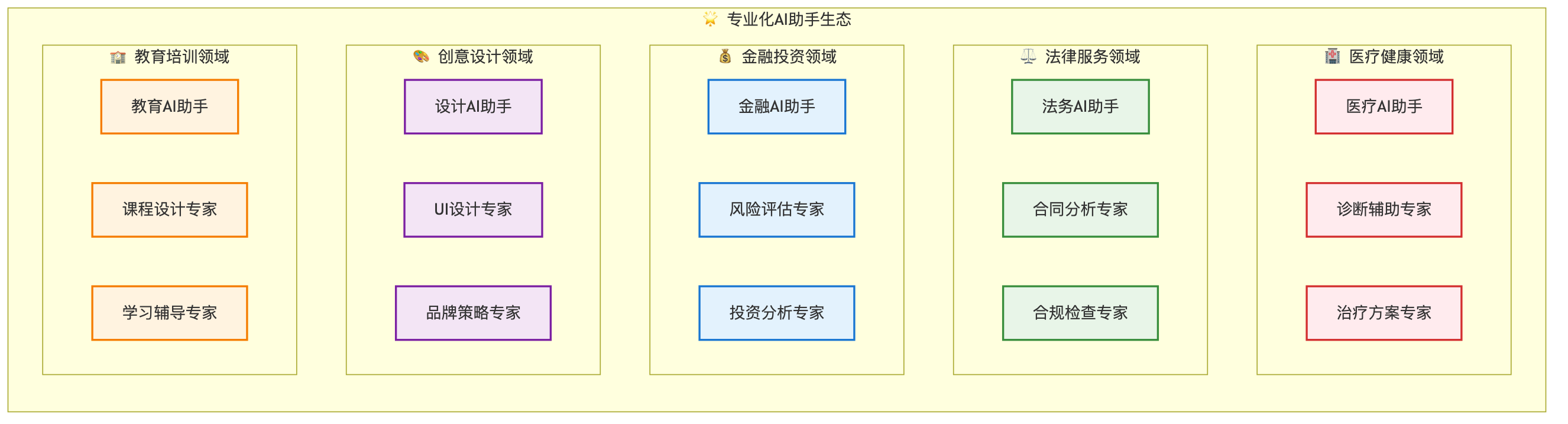 mermaid-diagram-8