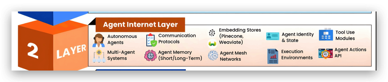 Chatbox 2025-07-08 18.04.50.png|900