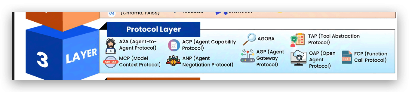 Chatbox 2025-07-08 18.04.56.png|900