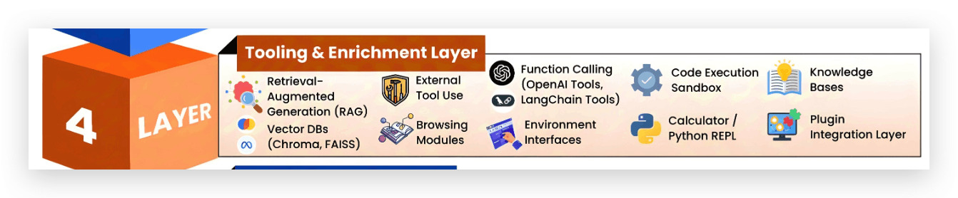 Chatbox 2025-07-08 18.05.02.png|900